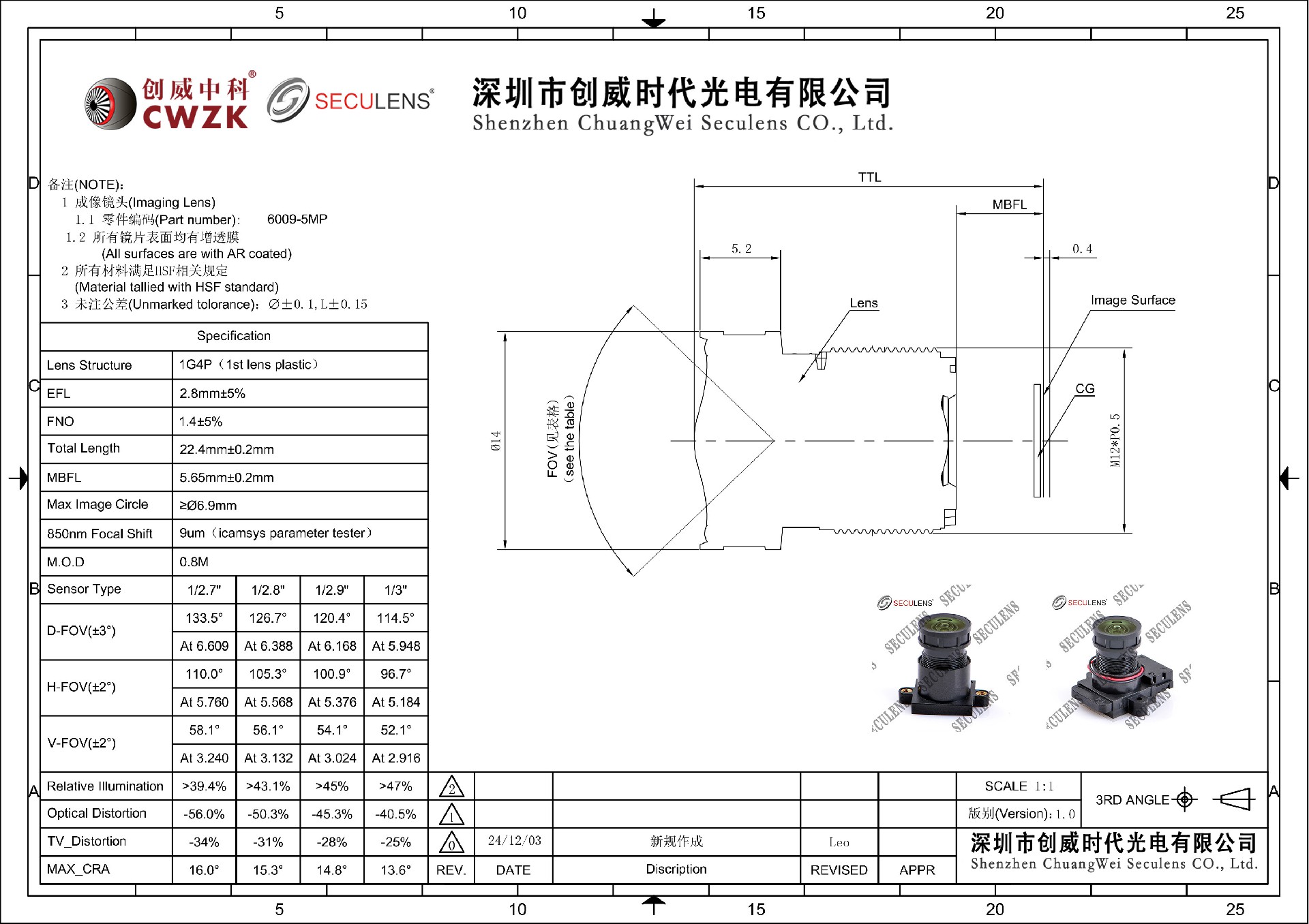 2.8mm-5mp.jpg